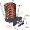 CGM MP3D 2025 Écrit Admissibilité 5