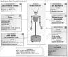 SI 2025 - Robot humanoïde