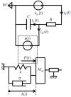 CMP PSI SII 2025