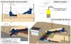 CAP CRCTP - 2025j 3 ©éduSCOL