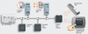 CAPET externe 2013 SII option architecture et construction - ensemble de constructions (programme)