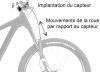 Bac SI 2026 - Contrôle automatique suspension VTT