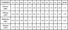 Bac STI2D 2I2D 2026 - Centre Hospitalier de Sens