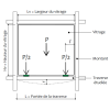 Schéma d'un vitrage posé sur une traverse de mur-rideau entre deux montants, avec les charges sur les cales et la flèche de la traverse 