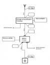 Sujet bac pro SEN 2012 - AVM