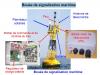 Épreuve E4 - BTS Systèmes Électroniques - juin 2008