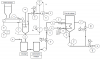 Plan Tuyauterie et Instrumentation de la production