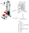Poulie Haute (appareil de musculation)