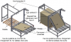 Modèle 3D