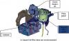 AGREGATION Int 2014 - SII - Opt SII_et_IM - Epreuve 2 - 02
