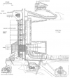 Plan de masse du barrage