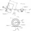 Agrégation externe SII - 2018 - Option SII et ingénierie mécanique - Épreuve de modélisation