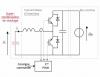 Schéma de principe du stockage à super-condensateurs avec un convertisseur électronique