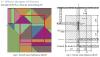 Liaison REVIT – ARCHE OSSATURE -5 ©éduSCOL