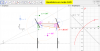 Simulations avec GeoGebra