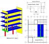 Etude_RDM-ARCHE_poutre-1