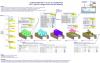 02 classif et colorisation cas1