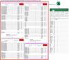 03 classif et colorisation cas2