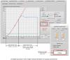 Asservissement Controlx calage