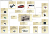 Diagramme de définition de bloc SysML de la voiture autonome CoVAPSy_STM32only