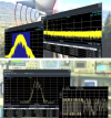 Mesures de rayonnement et spectre