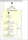 Micropython