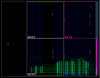 Utilisation de ressources de neorv32 sur un Zybo z7-10