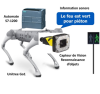 robot-chien pour guide d’aveugle