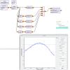 Filtre passe bande à 5 coefficients