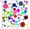 Euler pour le rebond de balles en 2D