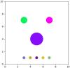 Euler pour le rebond de balles en 2D