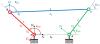 Réseau de neurones - Interpolation appliquée au système mécanique 4 barres