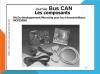 Bus CAN Equipements
