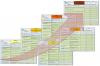 Stratégie commune construction-productique en Bac PRO TU-01
