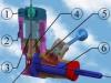 Modèle 3D micromoteur Deltalab