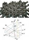 Un tissu composite.4D et sa schématisation
