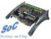 Prototypage FPGA :  Processeur embarqué