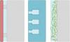 Trois types de matériaux absorbants pour la corrections acoustique