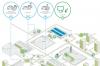Infrastructures de charge des véhicules électriques