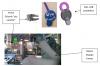 Activités de cinématique axées autour d'un logiciel d'analyse de vidéos : Décélération d'une main de préhension