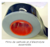 Films de cathode et d'électrolyte assemblés