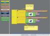 Programme Bluetooth