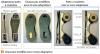 Chaussure modifiée avec et sans adaptateur