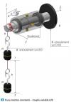 Force motrice constante – Couple variable A/B