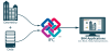IFC, le standard open BIM