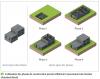 L’utilisation des phases de construction permet d’illustrer l’avancement du chantier (Autodesk Revit)