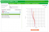 Electrical Calculation Tools