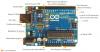 La carte Arduino