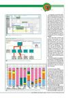 L'analyse du cycle de vie d'un produit - Revue technologie N°157