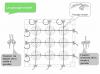 Les planches explicatives